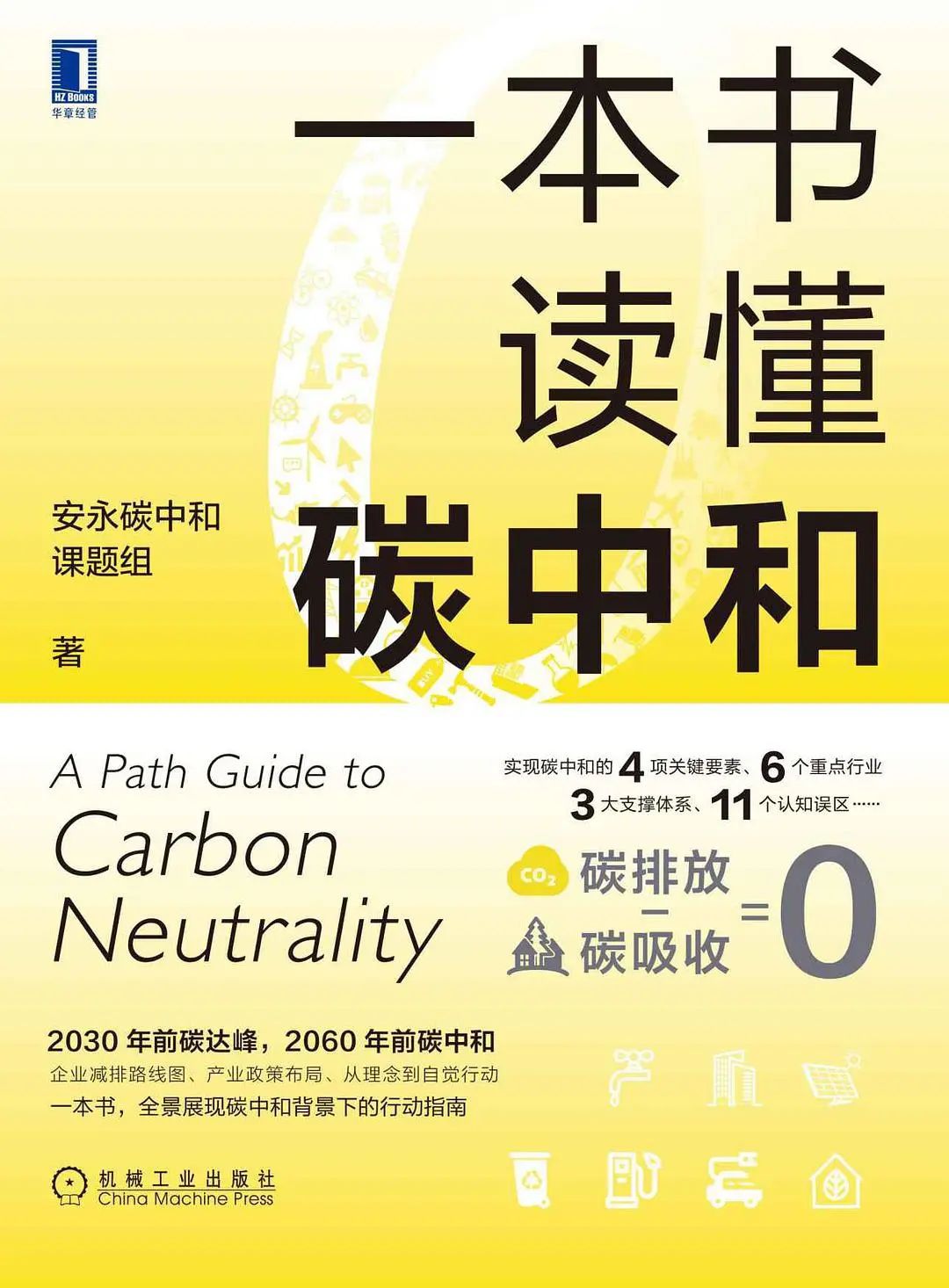 碳中和是什么