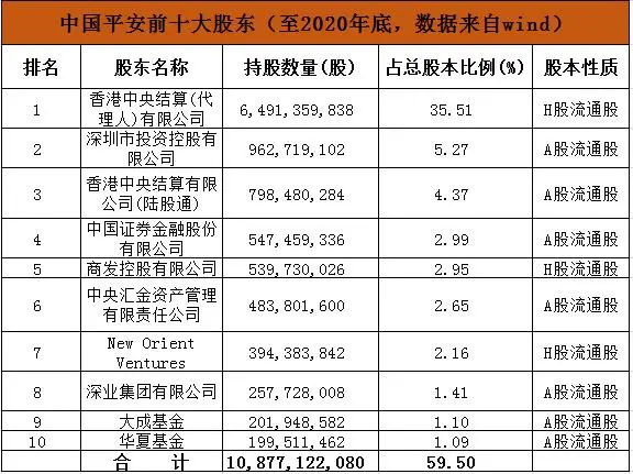 太平保险是央企吗