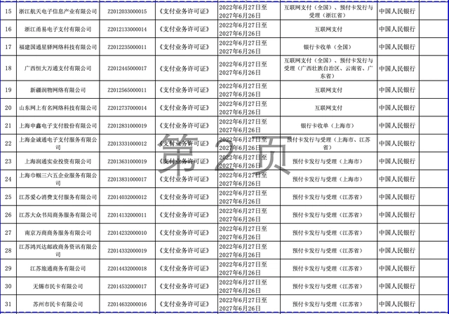 苏宁易付宝