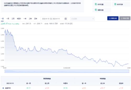 数字经济是什么