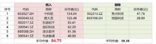 数字经济是什么