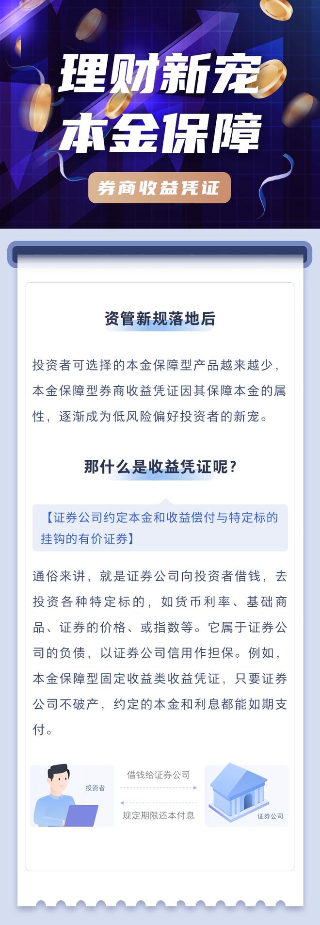 收益凭证