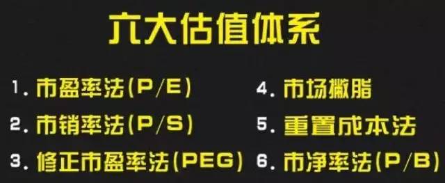 市销率公式