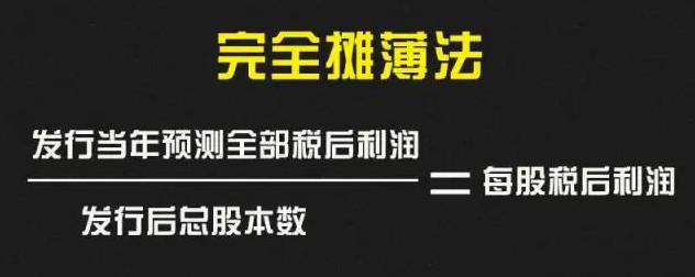 市销率公式