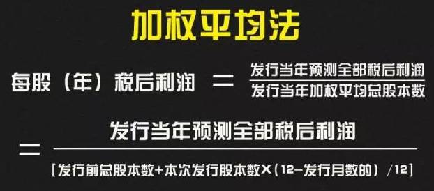 市销率公式