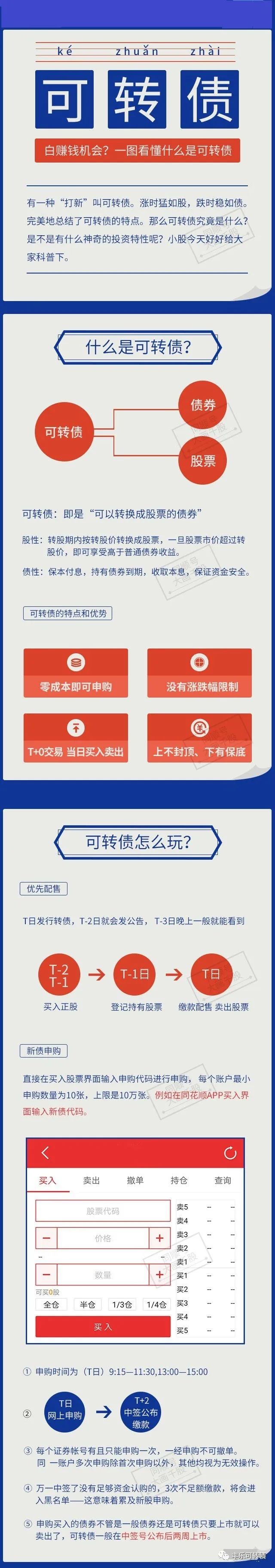 什么是可转债