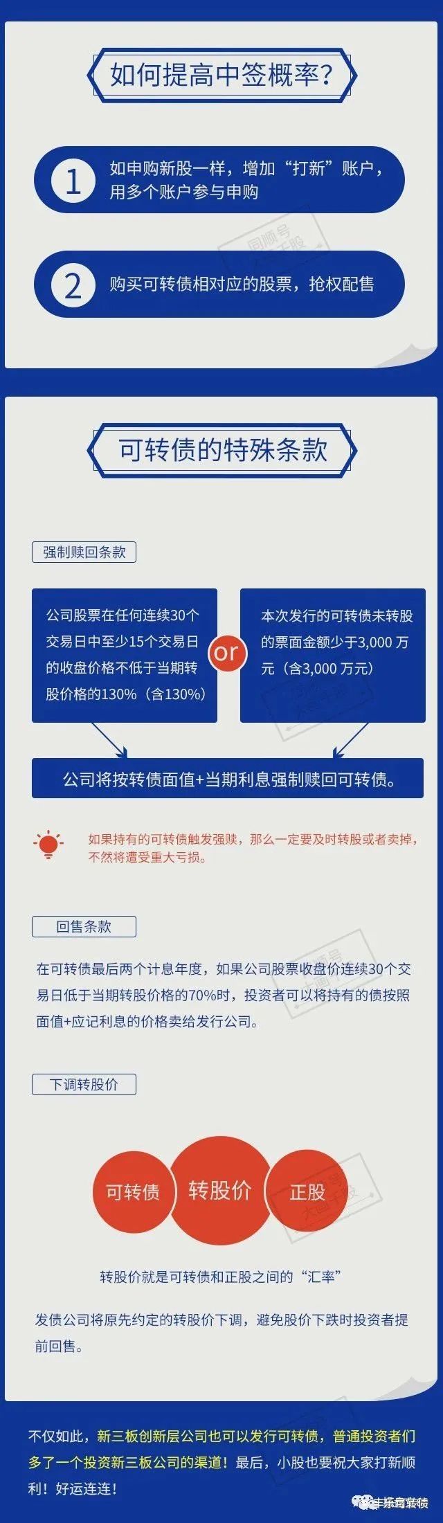 什么是可转债