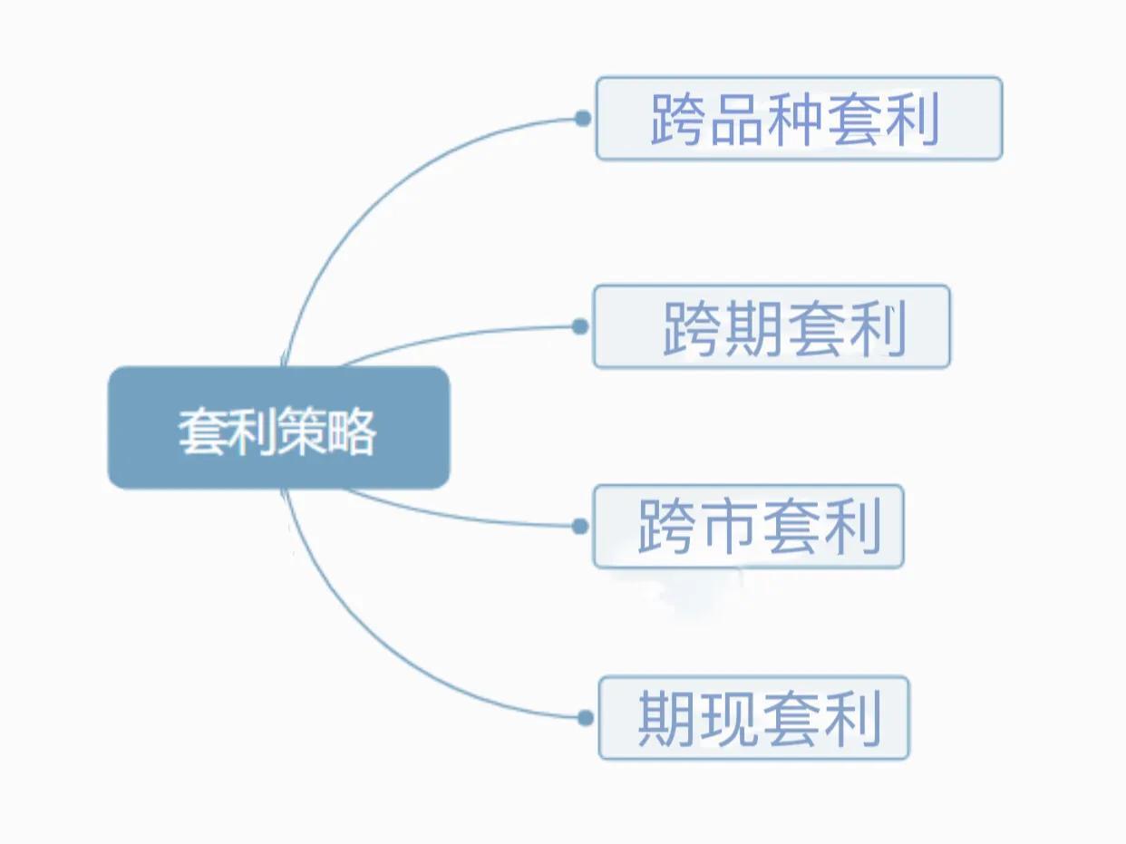 什么叫头寸