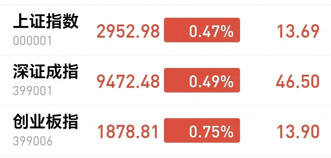 什么是放量