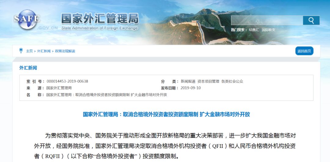 什么是qfii