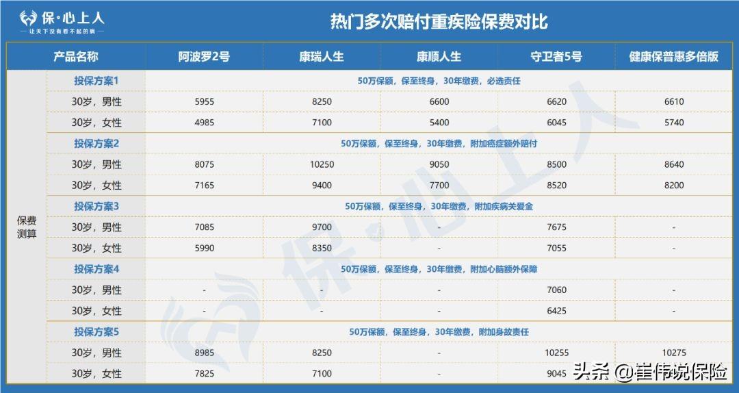 身故是什么意思