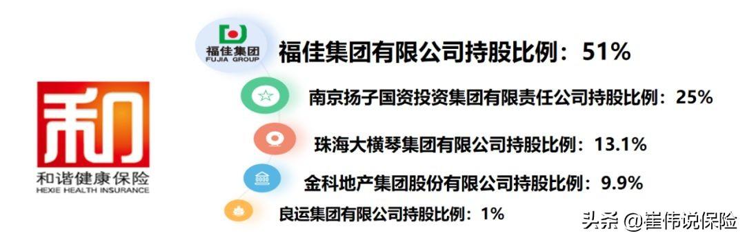 身故是什么意思