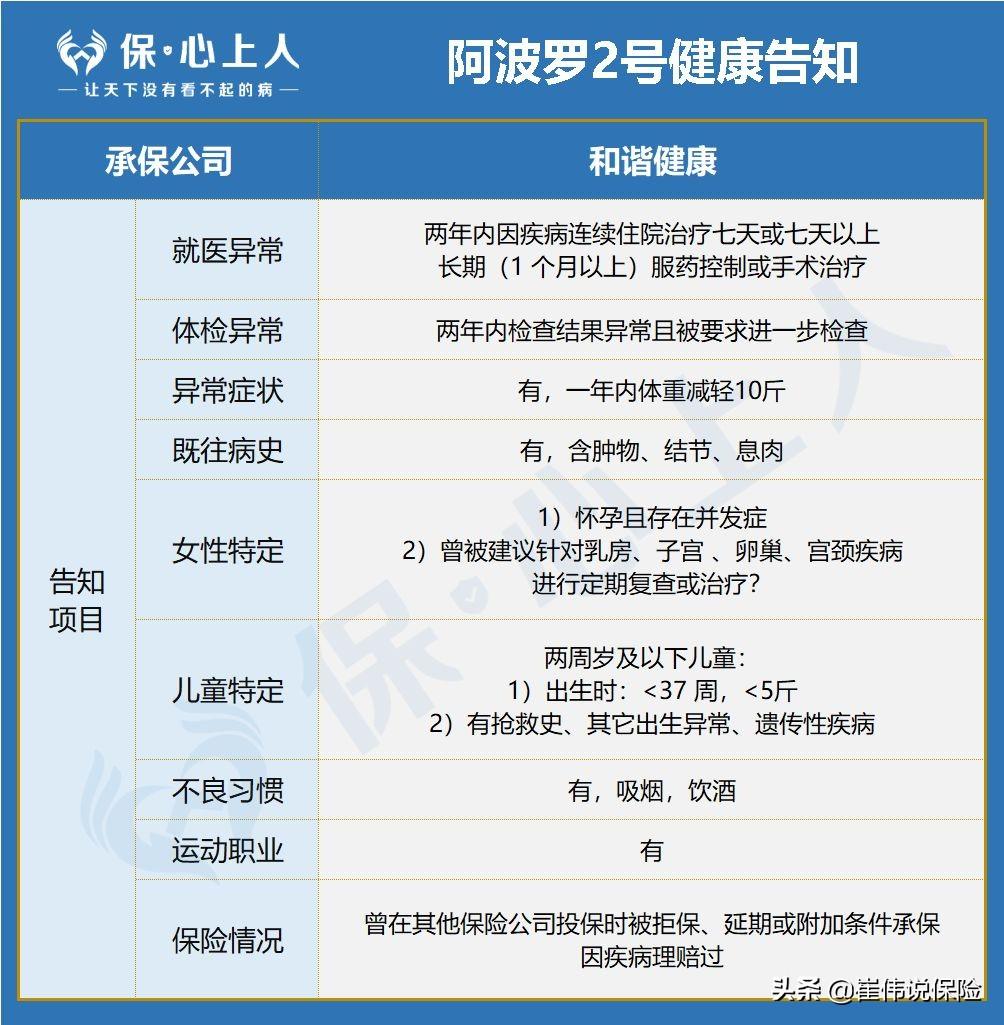 身故是什么意思