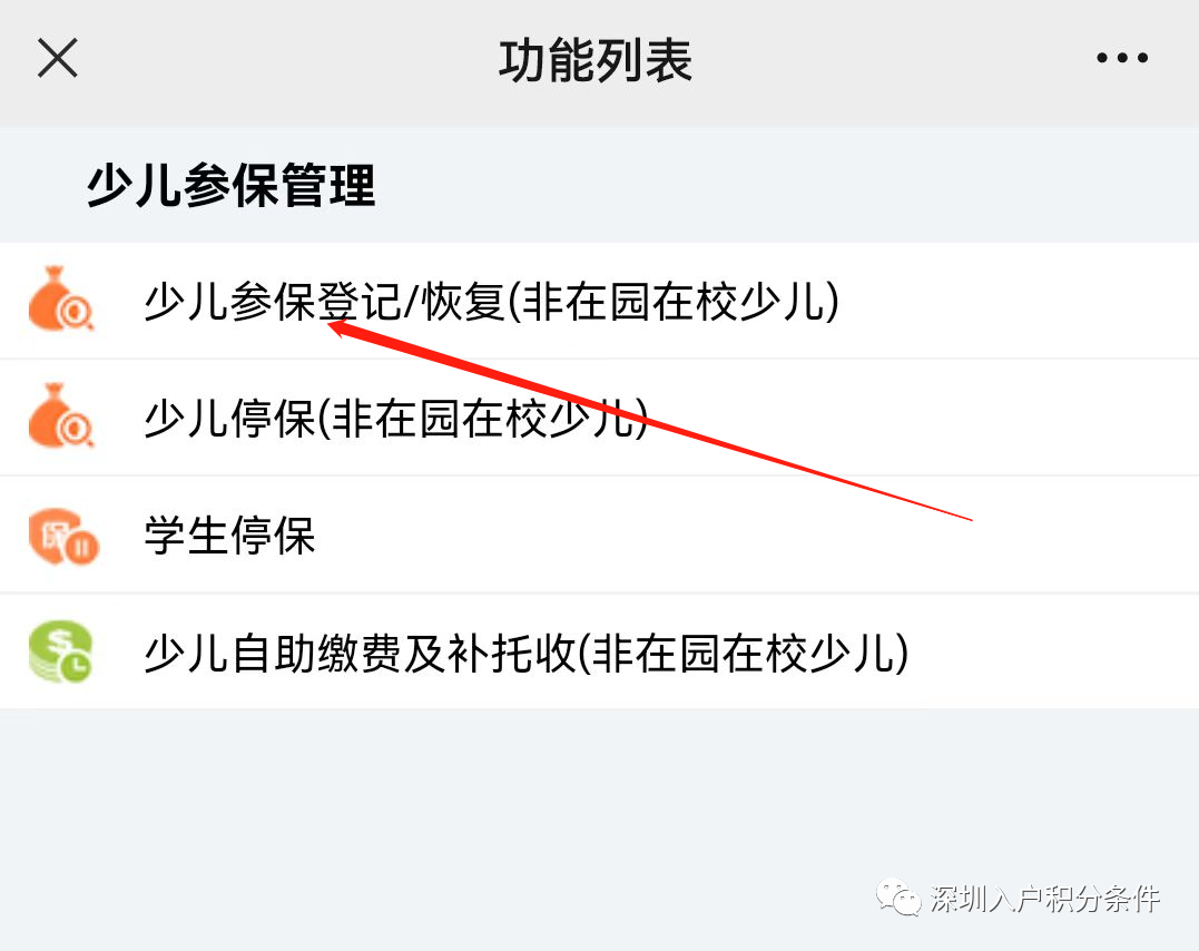 少儿医保怎么办理