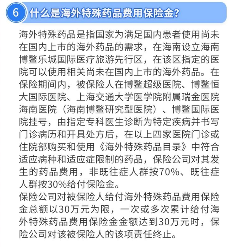 上海沪惠保