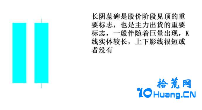 射击之星k线图解