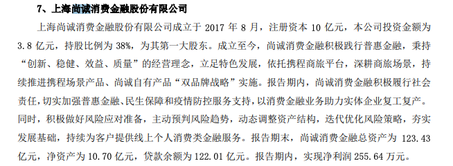 尚诚消费金融