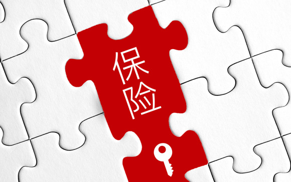 三险一金指什么