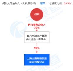 榕树贷款正规吗