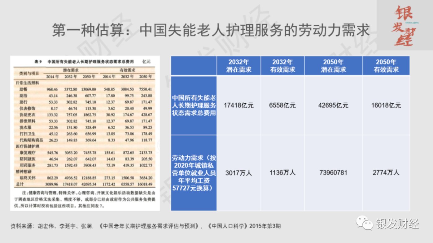 人口红利什么意思