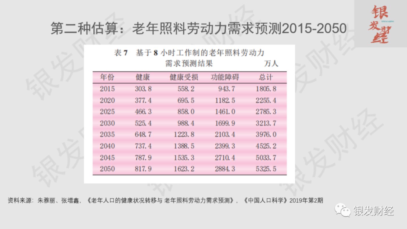 人口红利什么意思