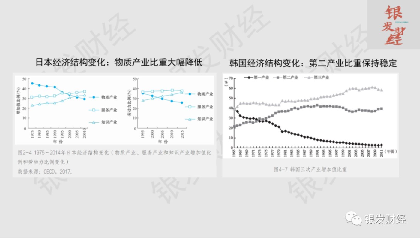 人口红利什么意思