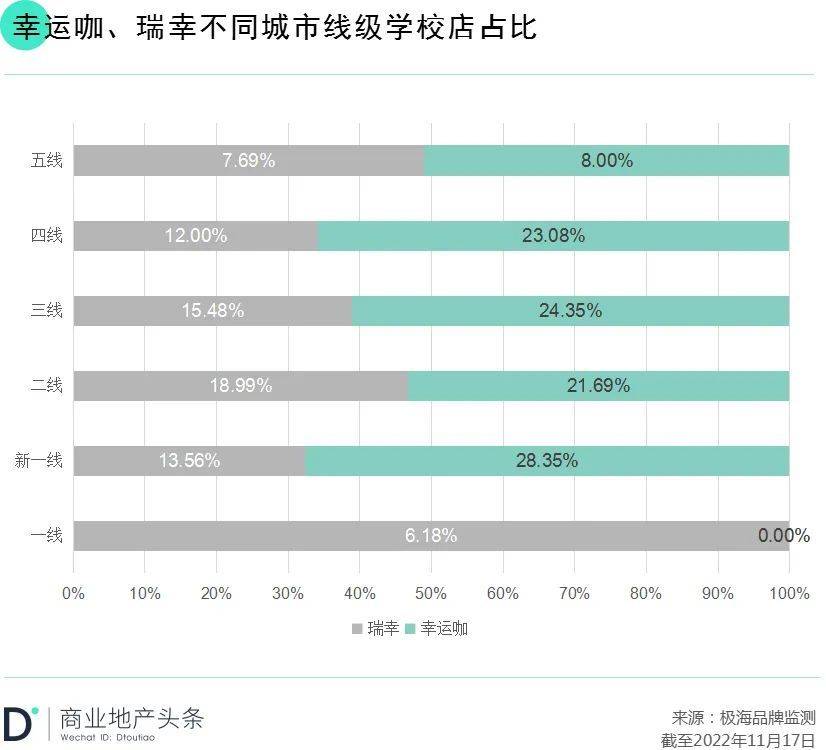 青春少艾