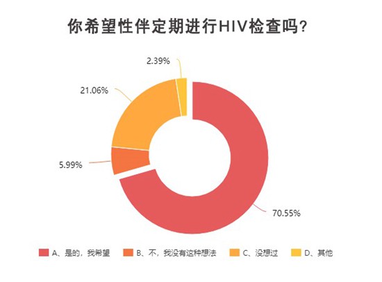 青春少艾