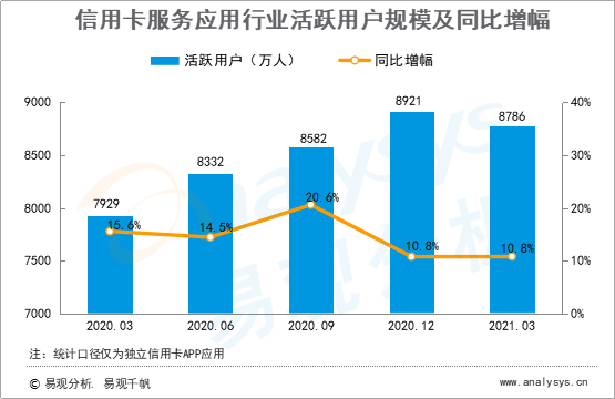 浦大喜奔app