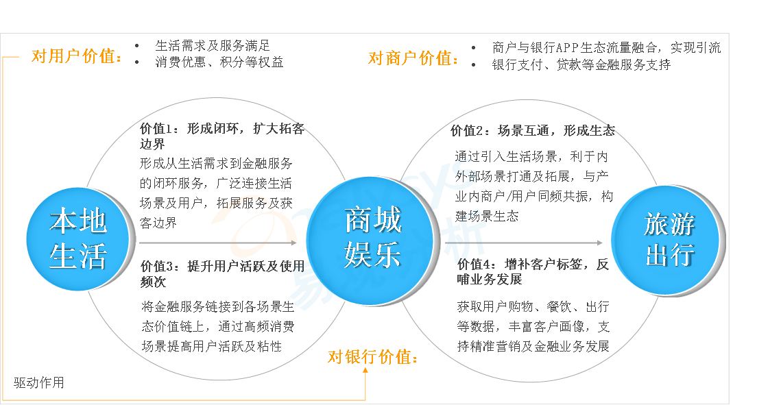 浦大喜奔app
