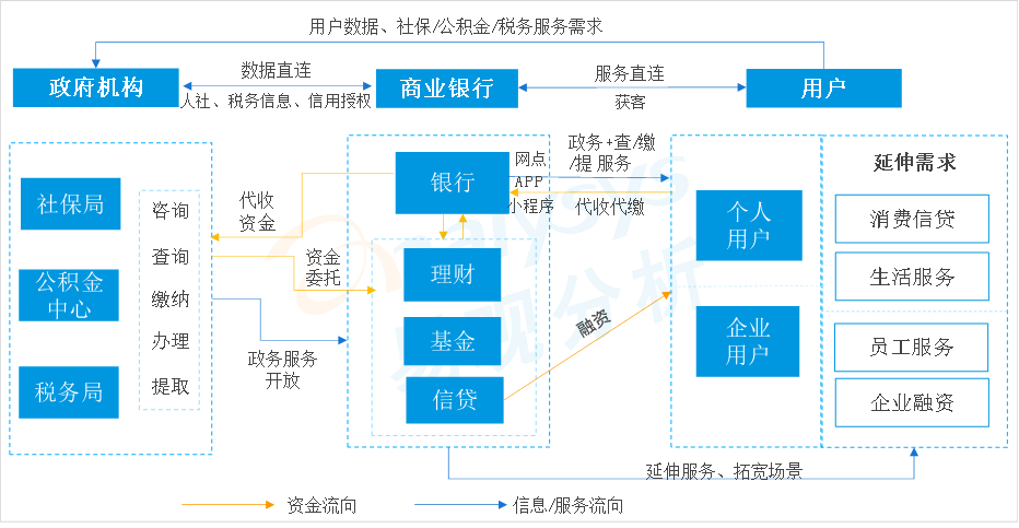浦大喜奔app
