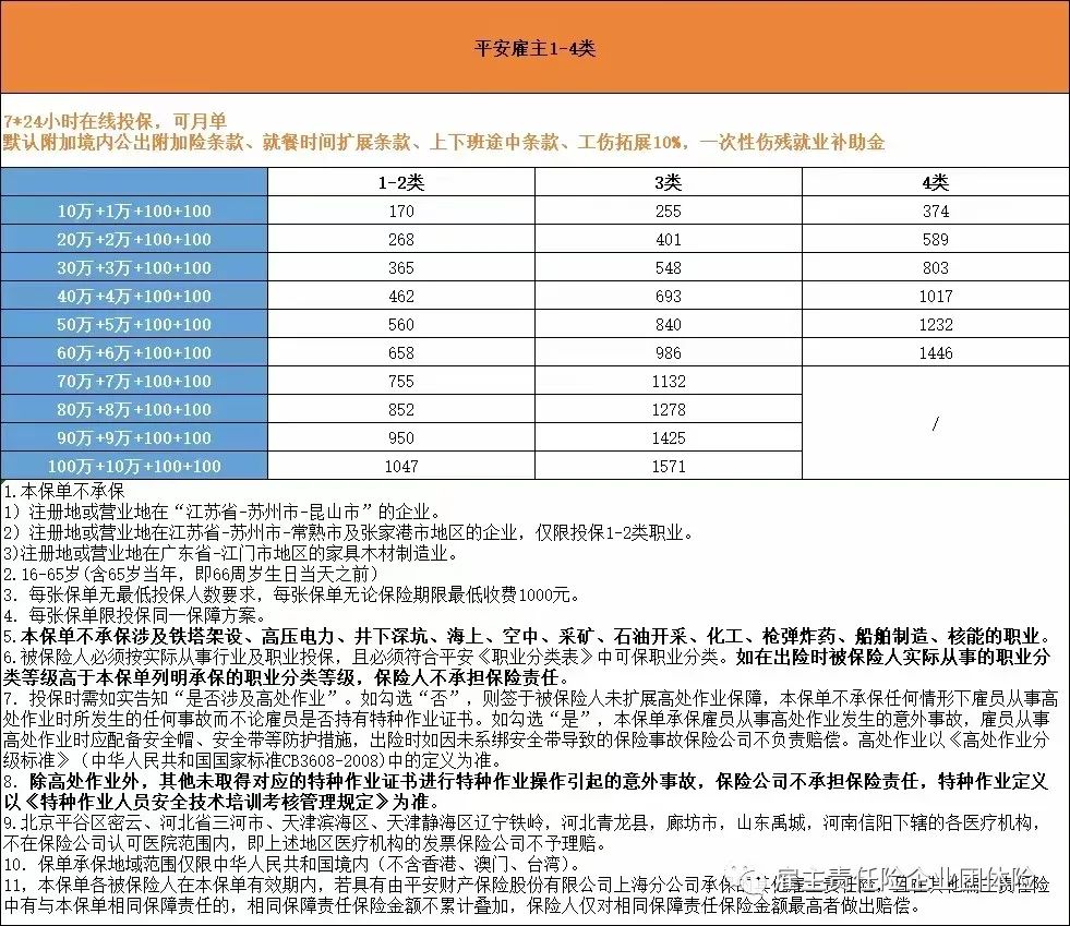 平安雇主责任险
