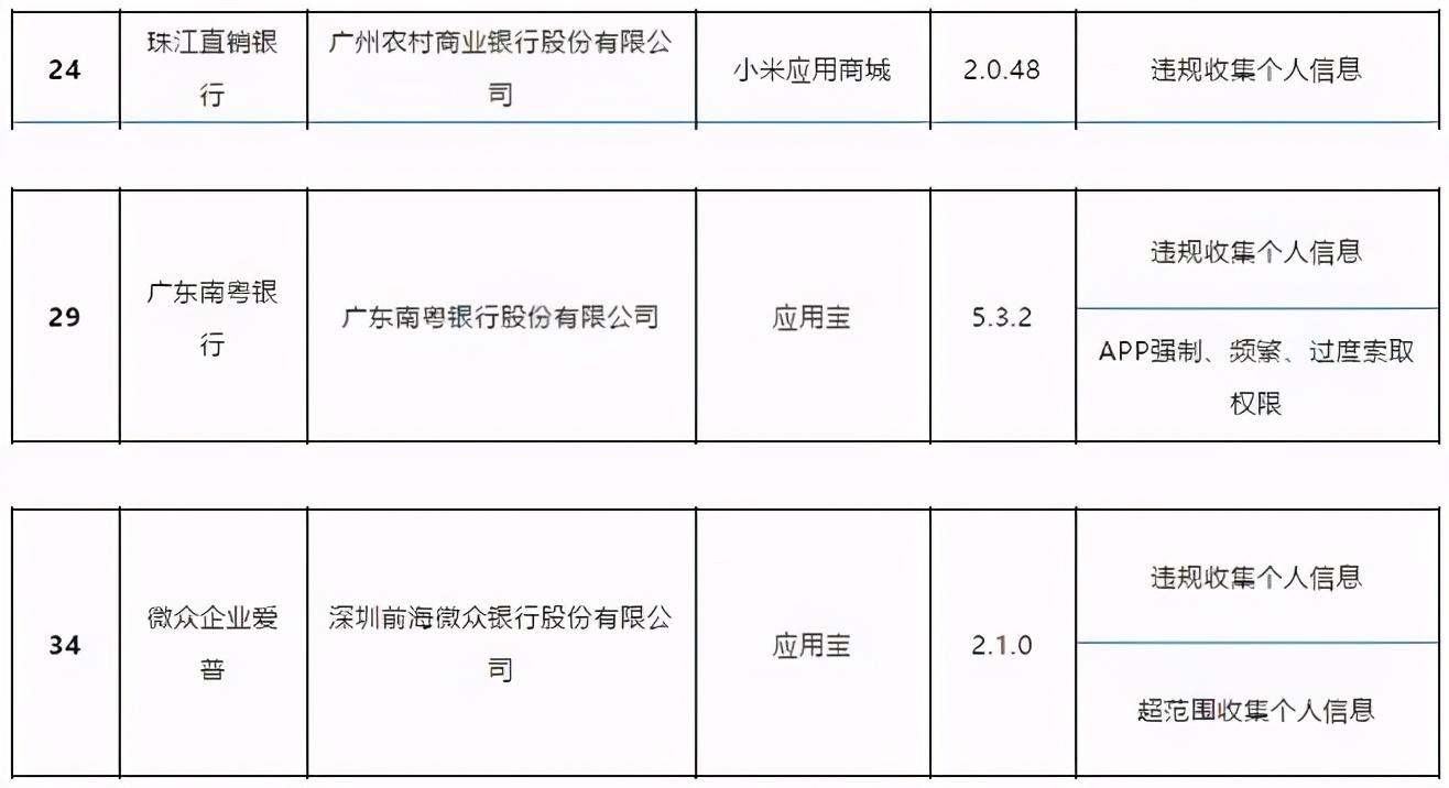 拍拍贷正规合法的吗