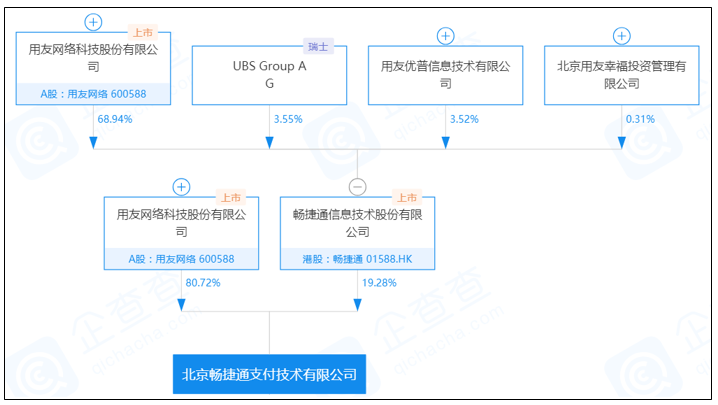 拍拍贷正规合法的吗