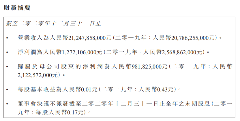 派息是什么意思