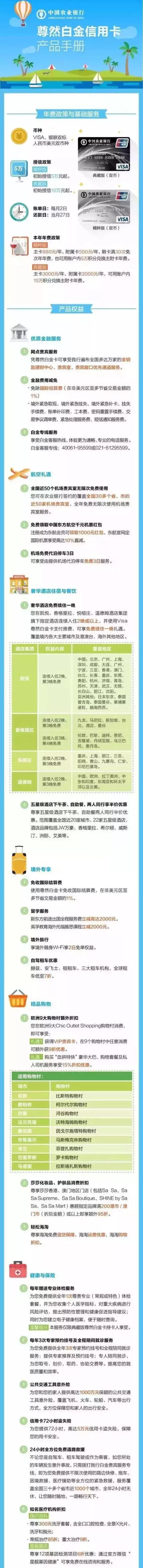 羊毛党必备！玩转各银行十八篇第八弹之农业银行信用卡