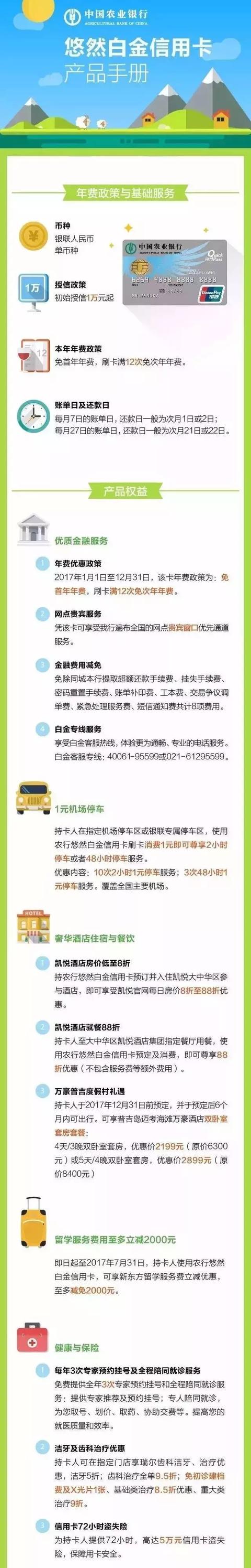羊毛党必备！玩转各银行十八篇第八弹之农业银行信用卡