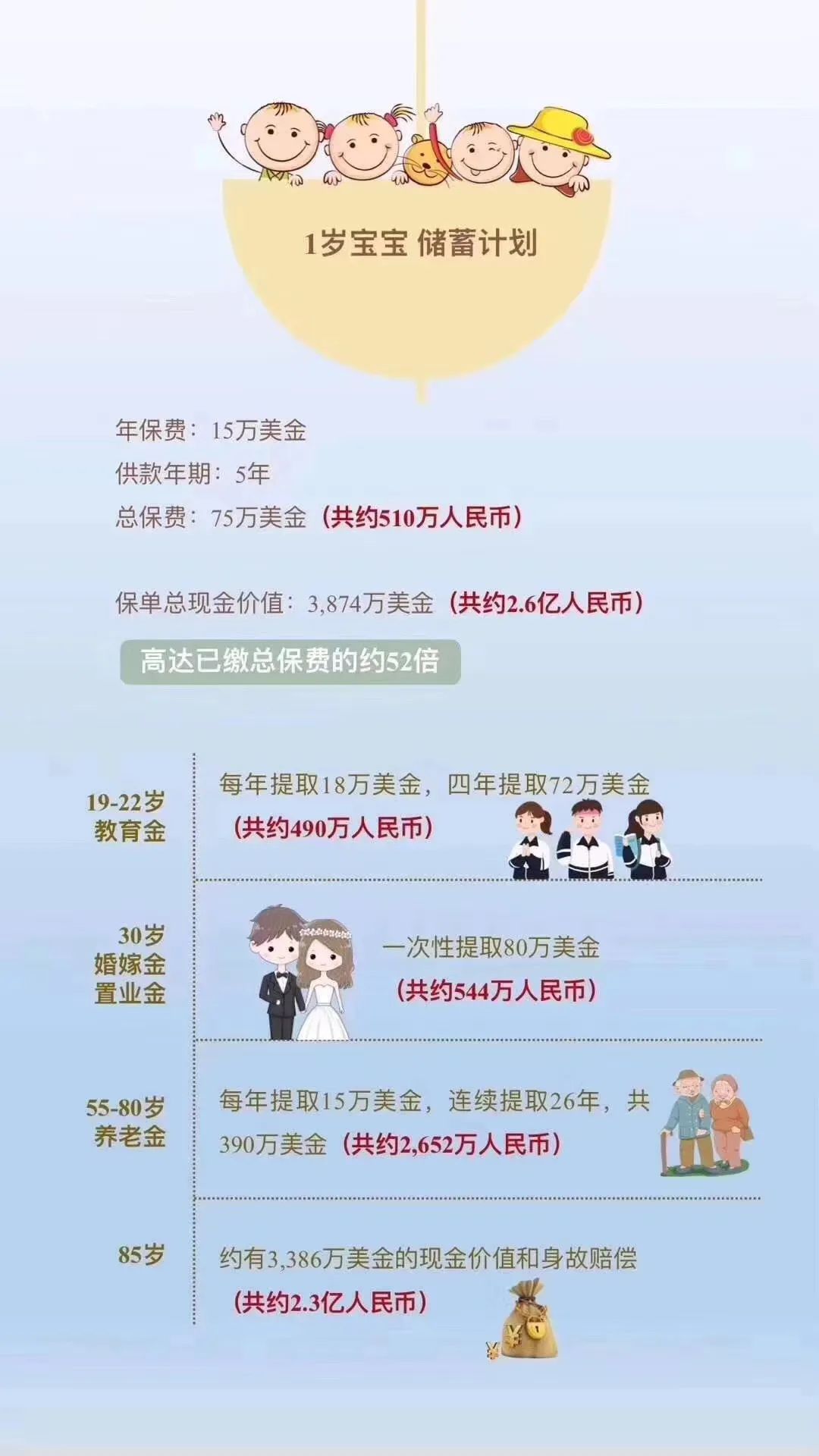 派息是什么意思
