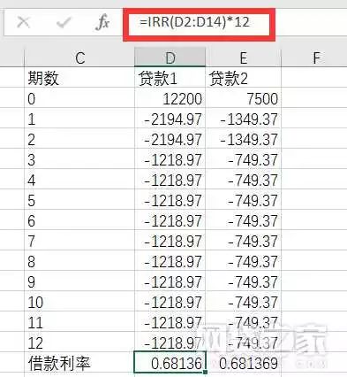 你我贷放款中