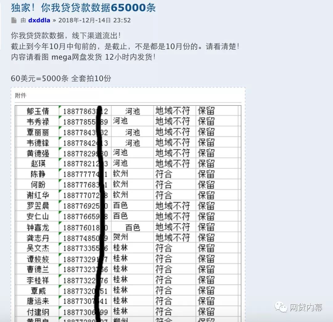 你我贷放款中