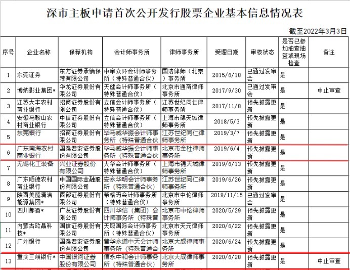南海农商银行官网