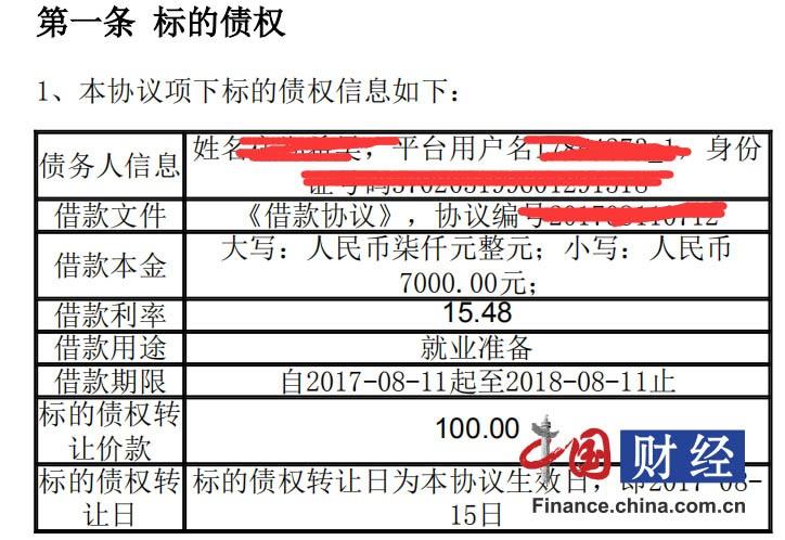 名校贷