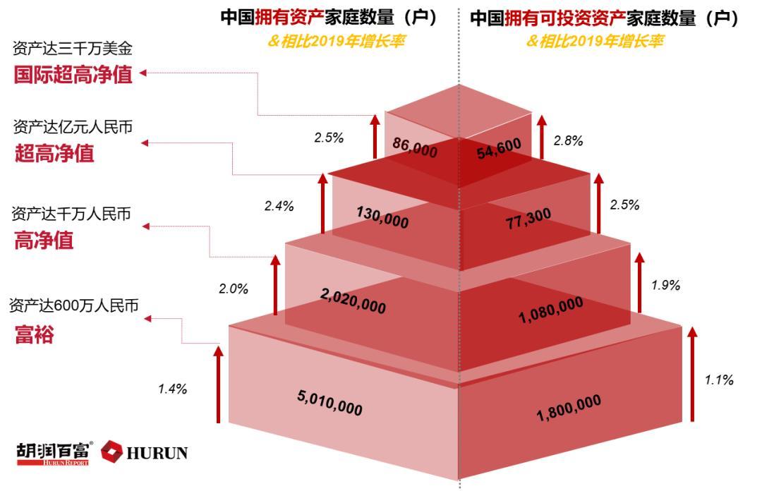 面值是什么意思