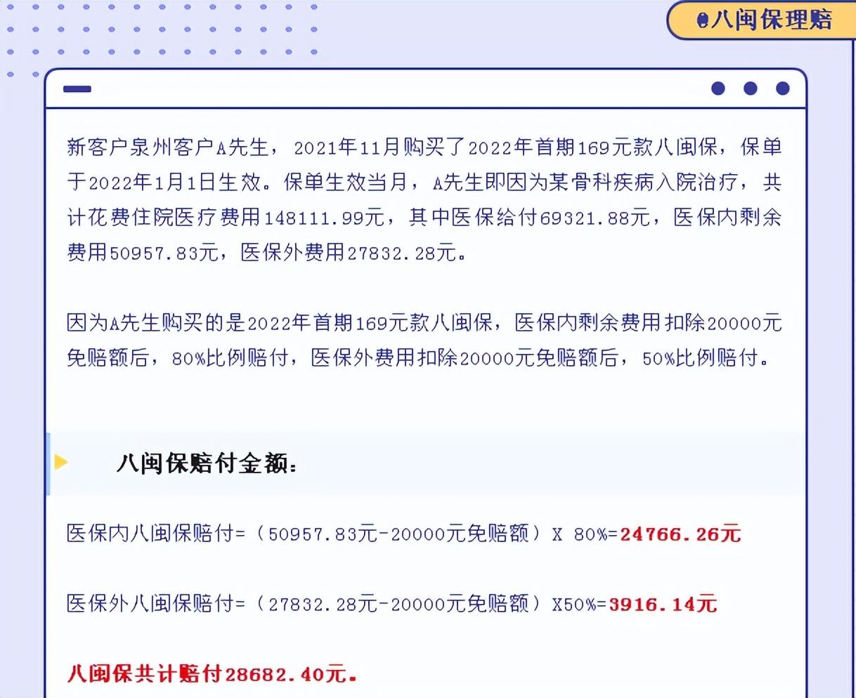 闽惠保