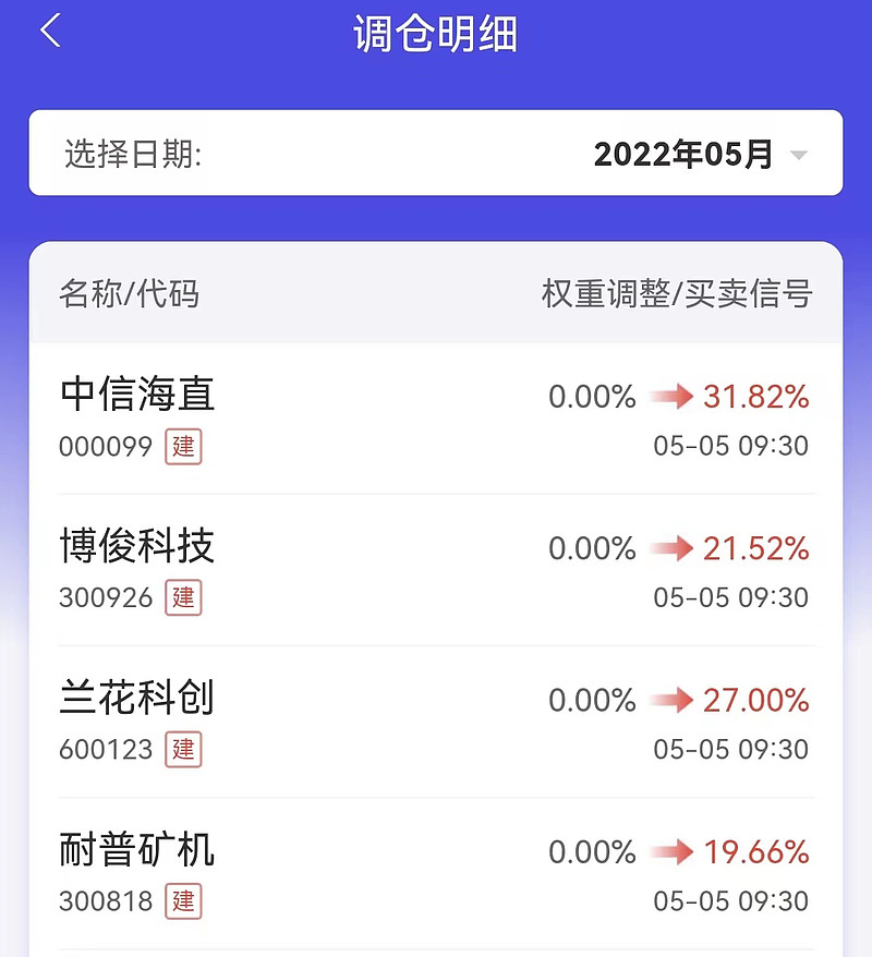 满仓什么意思