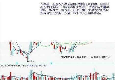 满仓什么意思
