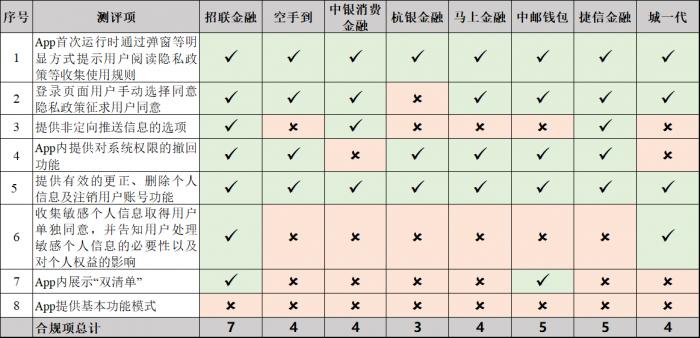 马上消费金融客服电话