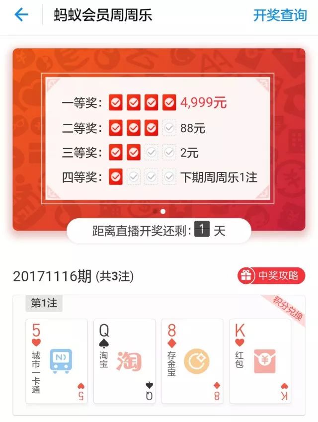蚂蚁会员等级