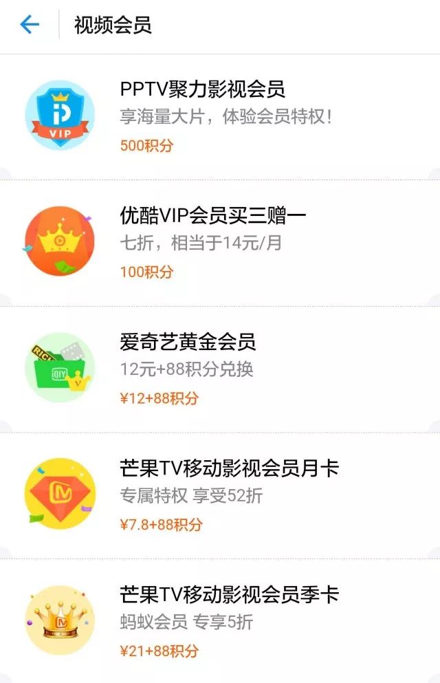 蚂蚁会员等级