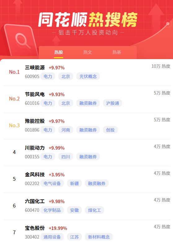 龙虎榜选股技巧